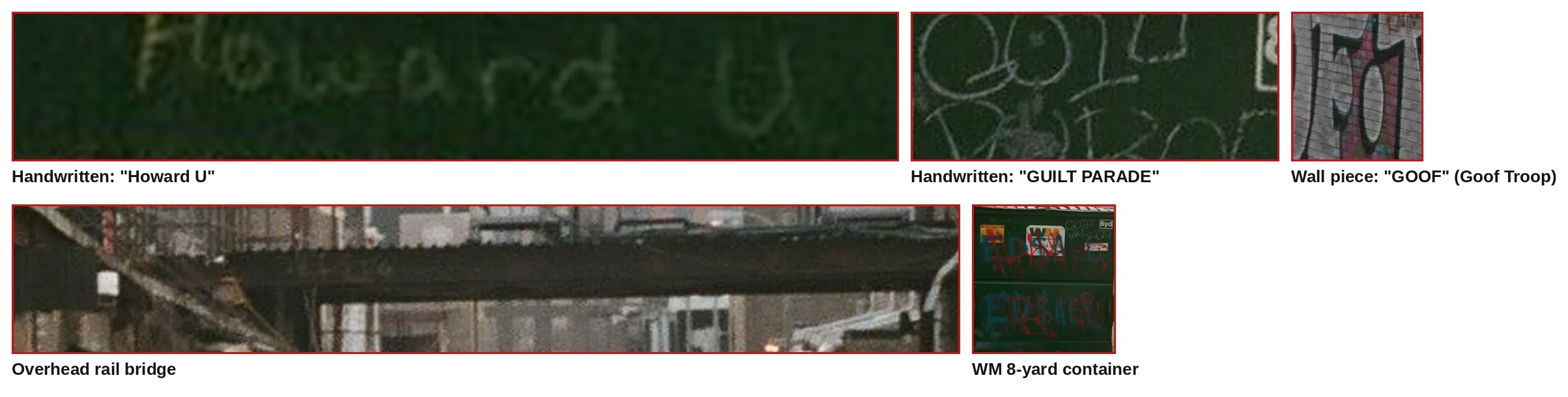Five crops from the challenge photo: the handwritten tag "Howard U" on the dumpster, the handwritten tag "GUILT PARADE", a large white wall piece reading GOOF, a steel overhead rail bridge crossing the alley, and the green WM 8-yard dumpster