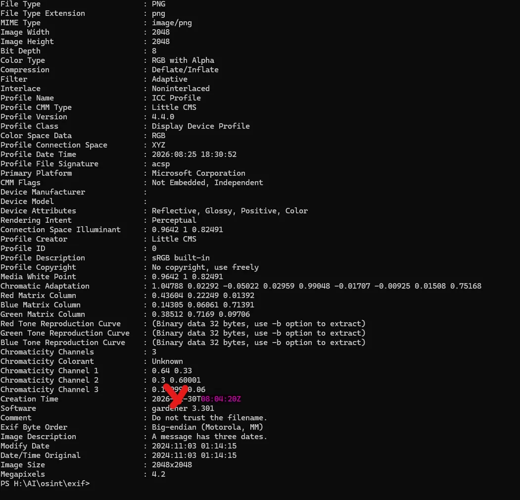 exiftool output for the file: Creation Time 2026-02-30T08:04:20Z with the impossible date crossed out and the time 08:04:20Z marked, above Software 'gardener 3.301', Comment 'Do not trust the filename.', and the EXIF block carrying Image Description, Modify Date and Date/Time Original