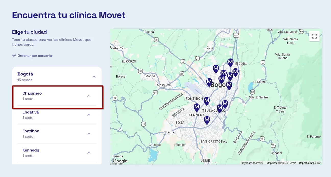 The Movet clinic finder: a map of Bogotá with 13 markers and a list of districts, with Chapinero in a red box